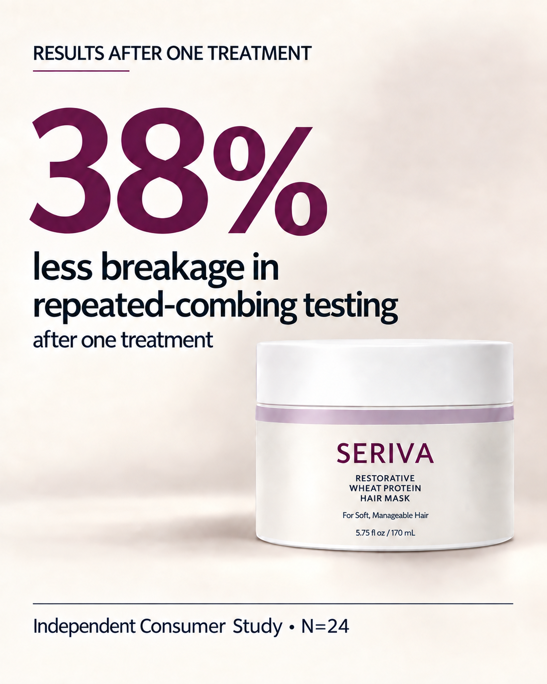 RESTORATIVE WHEAT PROTEIN HAIR MASK