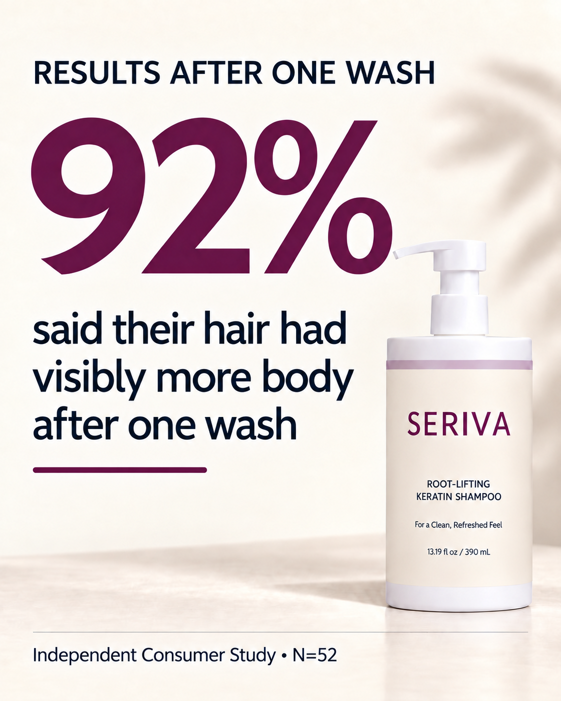ROOT-LIFTING KERATIN SHAMPOO