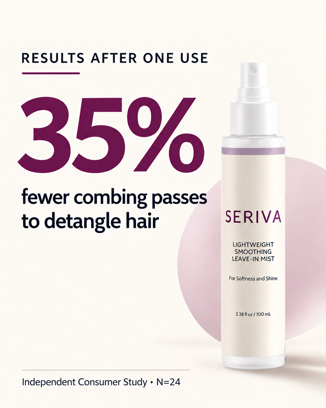 LIGHTWEIGHT SMOOTHING LEAVE-IN MIST