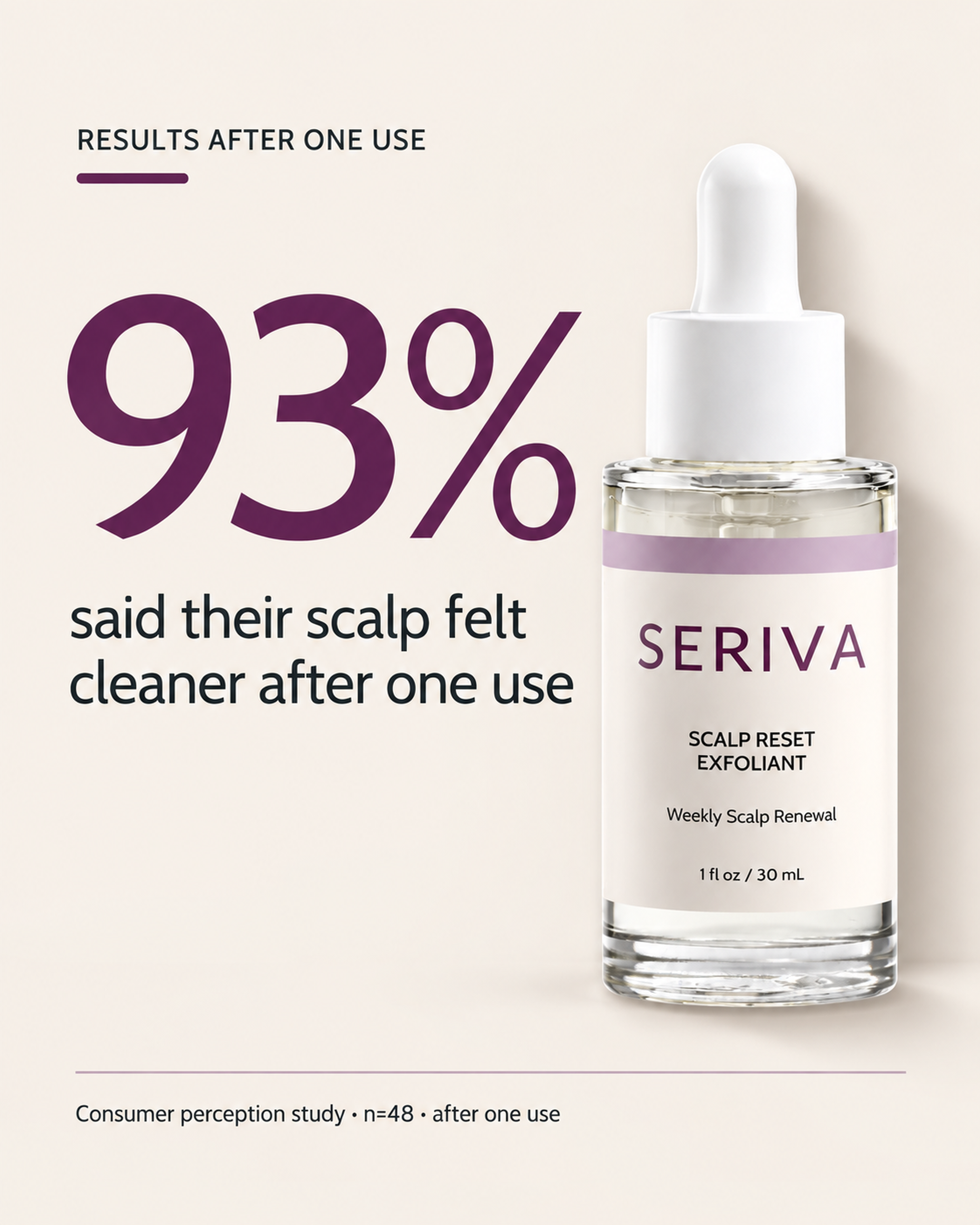 SCALP RESET EXFOLIANT
