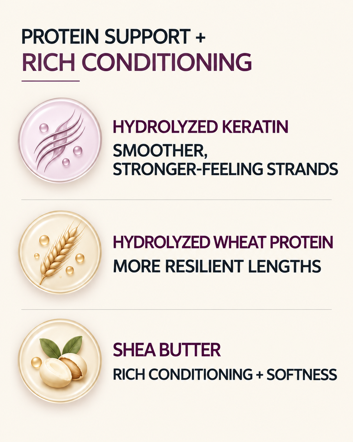 RESTORATIVE WHEAT PROTEIN HAIR MASK