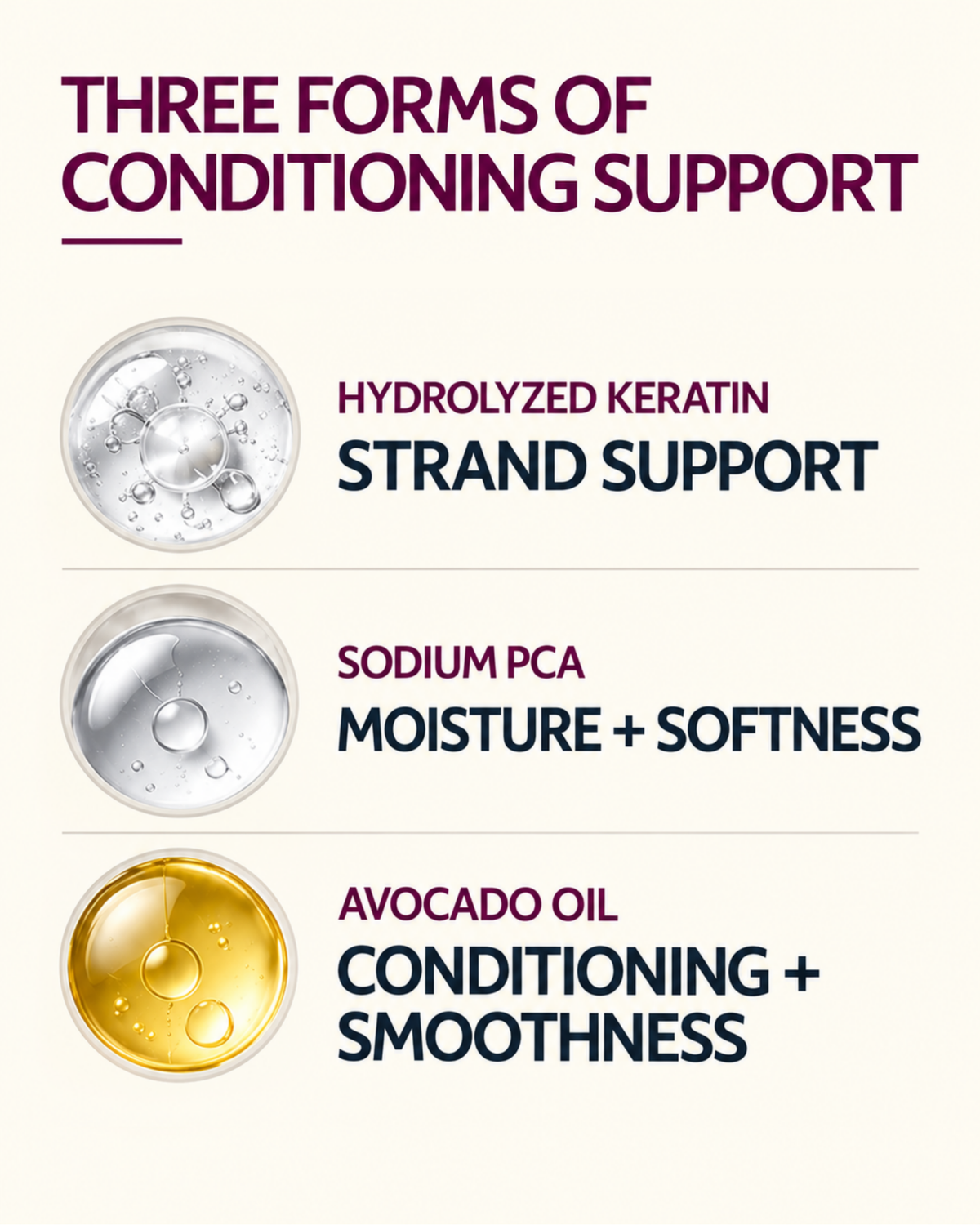 SMOOTHING KERATIN CONDITIONER