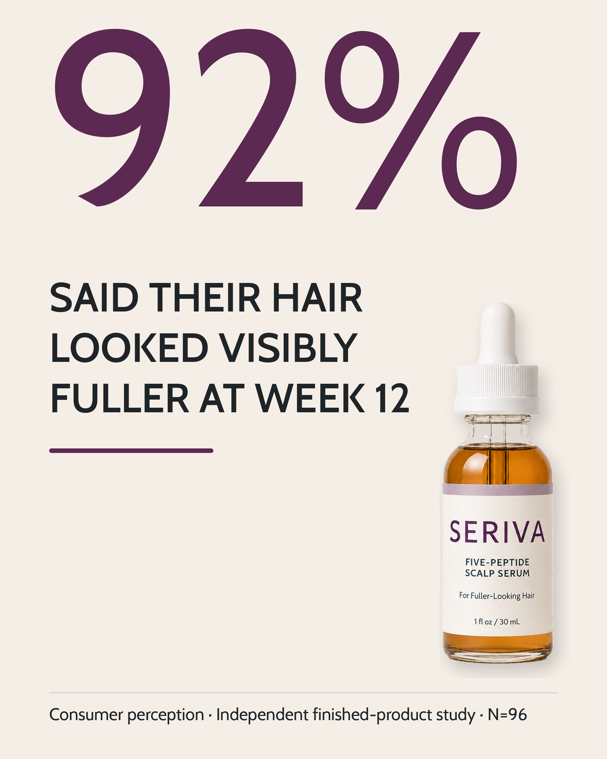 FIVE-PEPTIDE SCALP SERUM