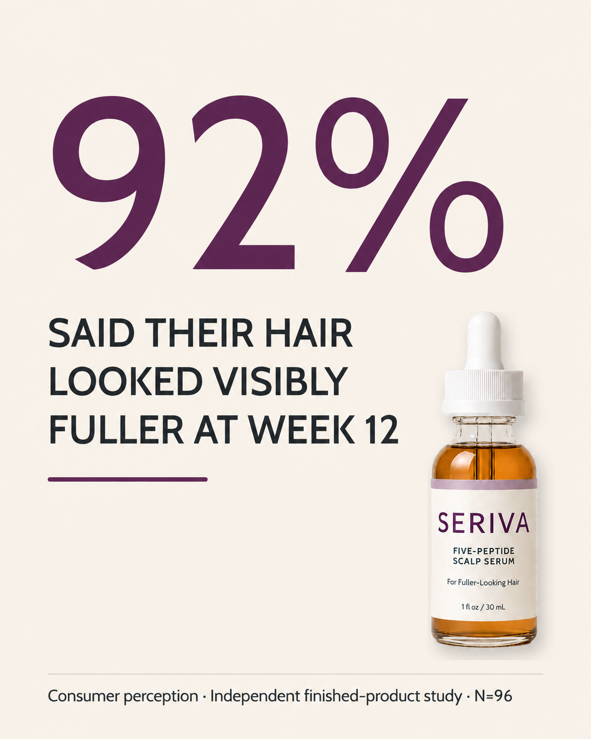 FIVE-PEPTIDE SCALP SERUM
