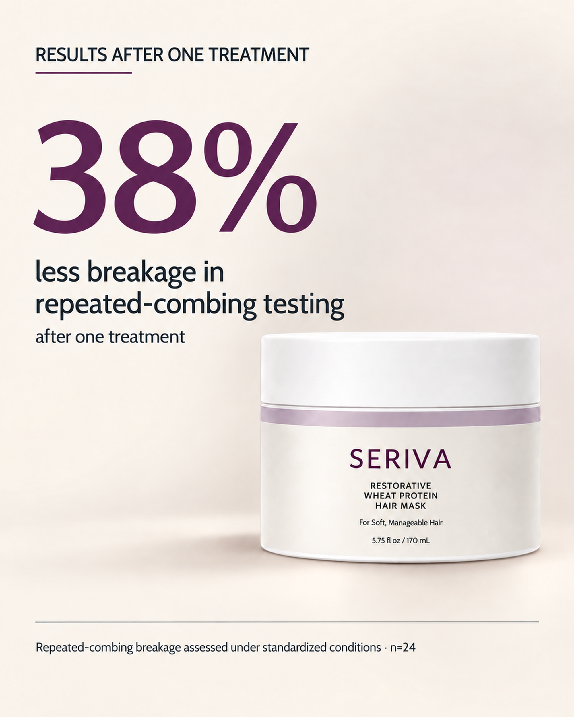 RESTORATIVE WHEAT PROTEIN HAIR MASK