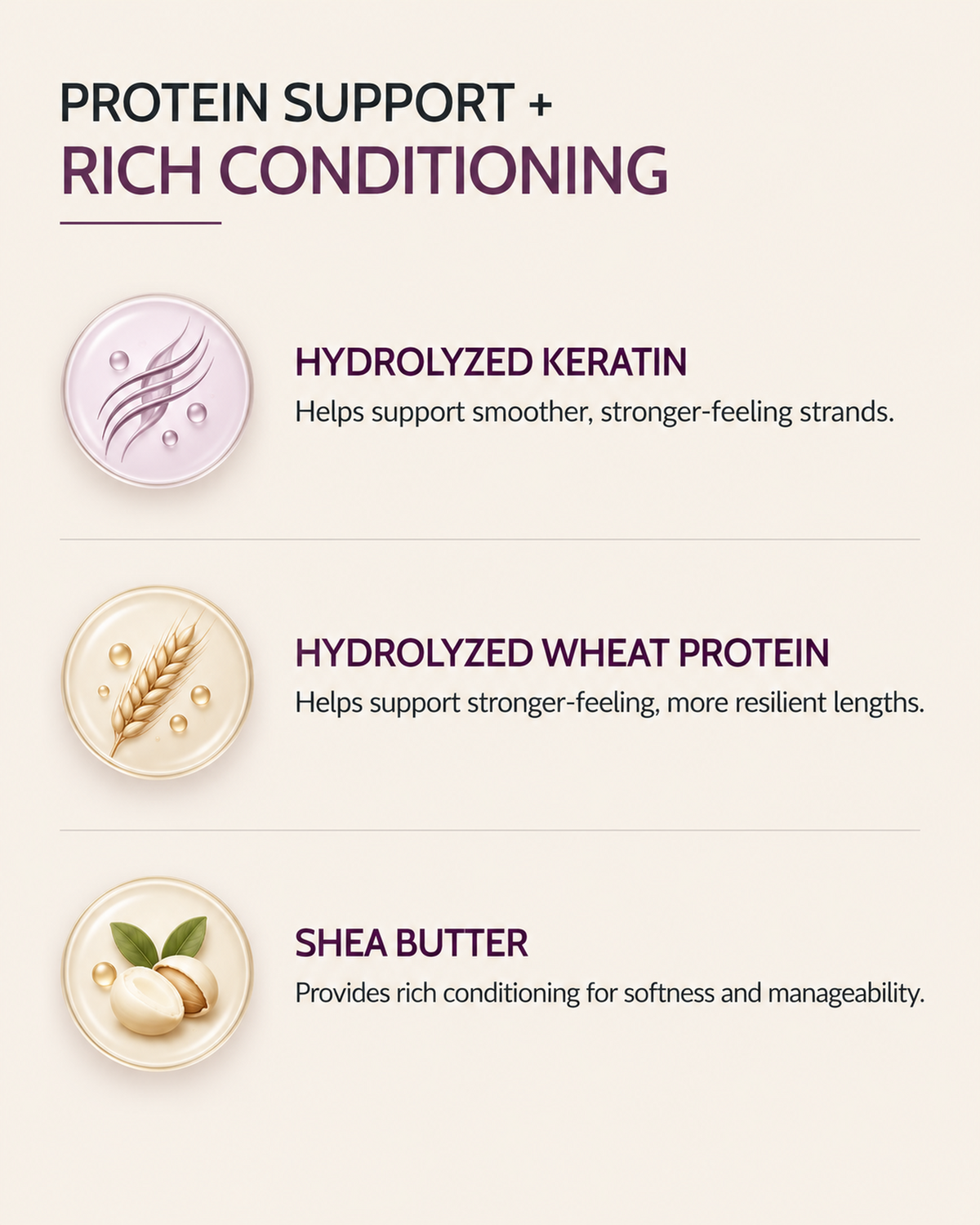 RESTORATIVE WHEAT PROTEIN HAIR MASK