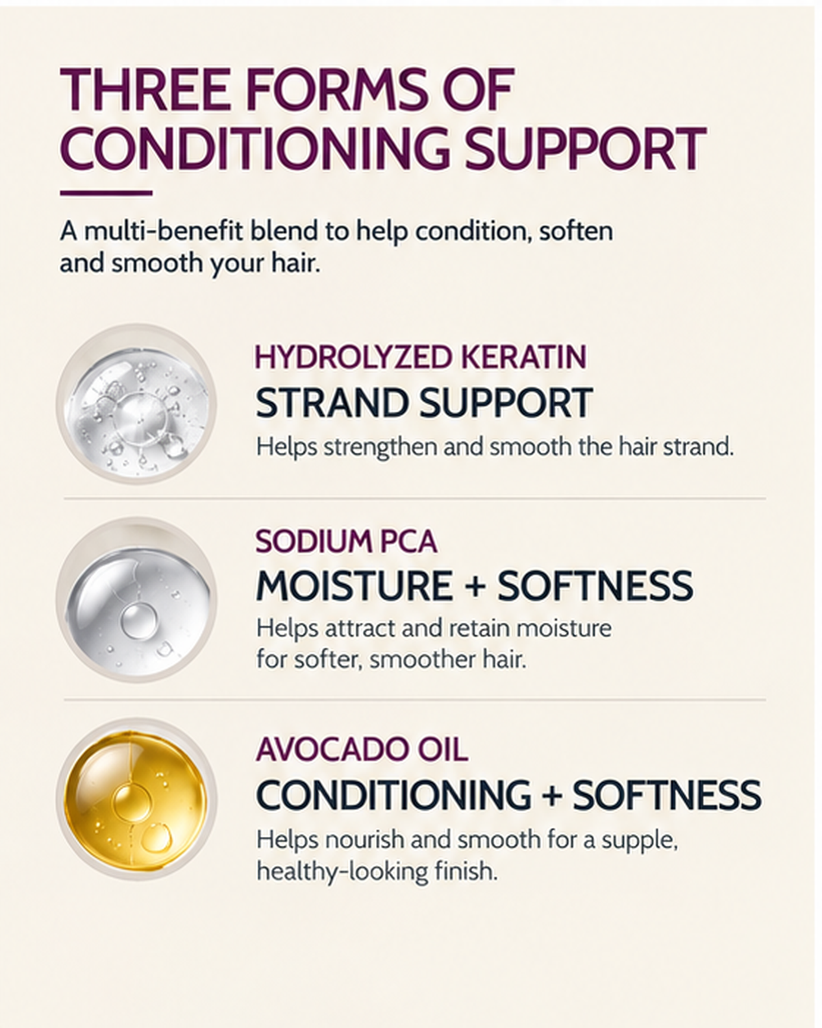 SMOOTHING KERATIN CONDITIONER